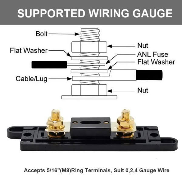 Diagram displays a wiring setup with labeled components: Bolt, Flat Washer, ANL Fuse, Cable/Lug, and Nut. Below is the ANL / CNL Fuse Holder featuring two gold terminals. Text notes compatibility with 5/16 (M8) ring terminals and 0, 2, 4 gauge wire.