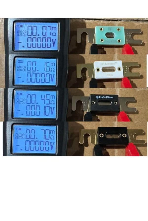 Four digital meters show varying readings with three CNL Fibre Glass Fuses connected: 0.07 mΩ, 0.45 mΩ, and 0.73 mΩ.